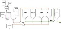 https://www.tradekey.com/product_view/Continuous-Batch-Biodiesel-Plant-266724.html