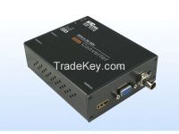 KVCV190 HDMI&VGA&AV to SDI