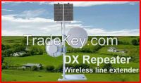 DX Repeater series        repeater (range extender) for long range video link solutions.