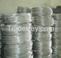 Aluminum wire 99.7%