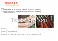 Rubber hose factory/rubber hose for food use