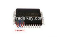 Stepper motor driver IC, microstepping motor controller IC