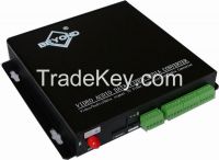 16 channel Fiber Optic Audio Multiplexer