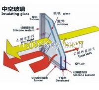 Insulated /Building Glass