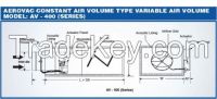Constant Air Volume Type VAV