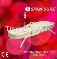 SpanSure Massage bed ,