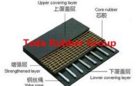 High abrasion steel cord conveyor rubber belt/ST630-5400