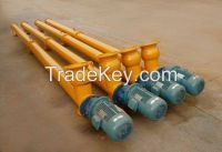 Screw conveyor from china good manufacture