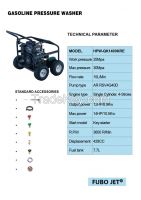 Gasoline pressure washer supplying from Fubo Jet