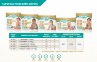Predo Baby Diapers