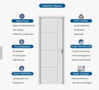 New Interior Room Water Proof Door Design Modern Waterproof Wpc Solid Wooden Doors With Accessories 