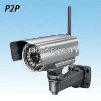 Plug Play IP Camera China