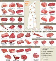 Halal Beef, Goat and sheep