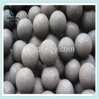 https://es.tradekey.com/product_view/-forged-Steel-Grinding-Balls-7604902.html