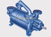 Pumps ( gear, vacuum, centrifugal)