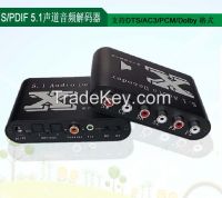 DTS 5.1 digital audio decoder