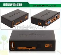 https://jp.tradekey.com/product_view/Hdmi-Adapter-7544448.html