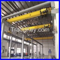 1-20T Single girder overhead crane from China