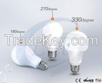 Factory wholesale LED bulb candle light 3w 5w 7w 8w 9w 10w 12