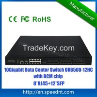 10Gigabit Data Center Switch UK6500-12HC with 20 PORT