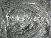 Aluminum Wire