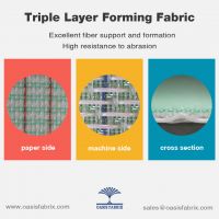 Triple Layer Forming Fabrics - Paper Machine Clothing