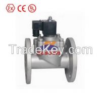 solenoid valves for water