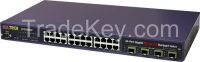 Gigabit Ethernet PoE Switch(SFC 4000HP)