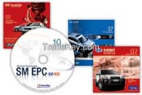 Electronic spare parts catalogue KIA / HYUNDAI Mobis