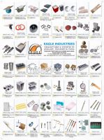 Jewelry tools