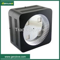 COB LED GROW LIGHT