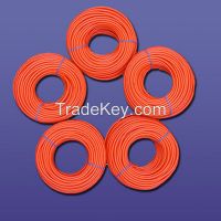 2 Cotton Thread and Plastic Detonating Cord for Expanding Tube