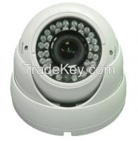 Varifocal Dome HD Camera