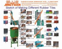 Rubber Tile Making Line(Rubber Paver Production Line)