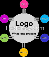 Logo and Identity