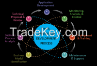 Web Application Development