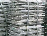 Prime Quality 99.7% Aluminum Ingot Manufacturer,Non Secondary Aluminum Ingot