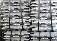 Aluminum Alloy Ingot ADC12