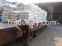 Urea 46 price