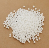 per ton urea n 46 % fertilizer price from trustworthy factory supplier