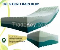 Mattress memory foam 2 ( 100% Made in Italy )