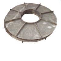 Kiln head baffle plate of rotary kiln