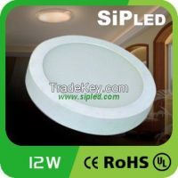 Circular Led Panel Light With Certifications