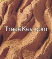 Copper Alloy Powder