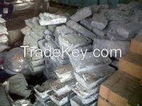 industrial titanium zinc sheet metal price 