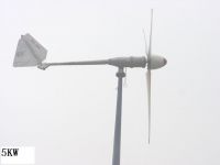 Wind Power