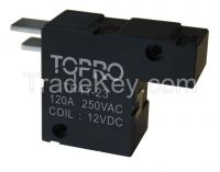 Single phase latching relay for electricity meter