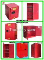 Hazardous combustible liquid storage cabinet