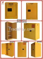 Flammable liquid Safety storage cabinets for lab chemicals, factory supply