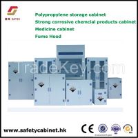 Polypropylene storage cabinet for strong corrosive chemical products